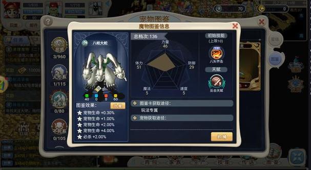 魔力宝贝私服装备强化的成功率提升诀窍
