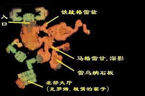 魔力宝贝sf刷副本最优路线推荐,快速拿奖励