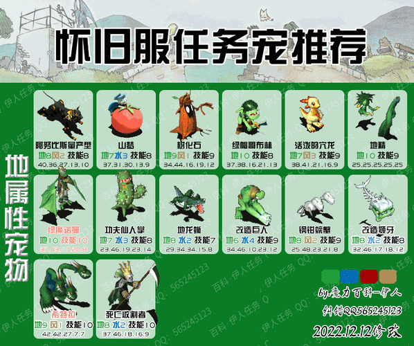 魔力百科如何提升装备强化成功率 打造极品装备的秘诀